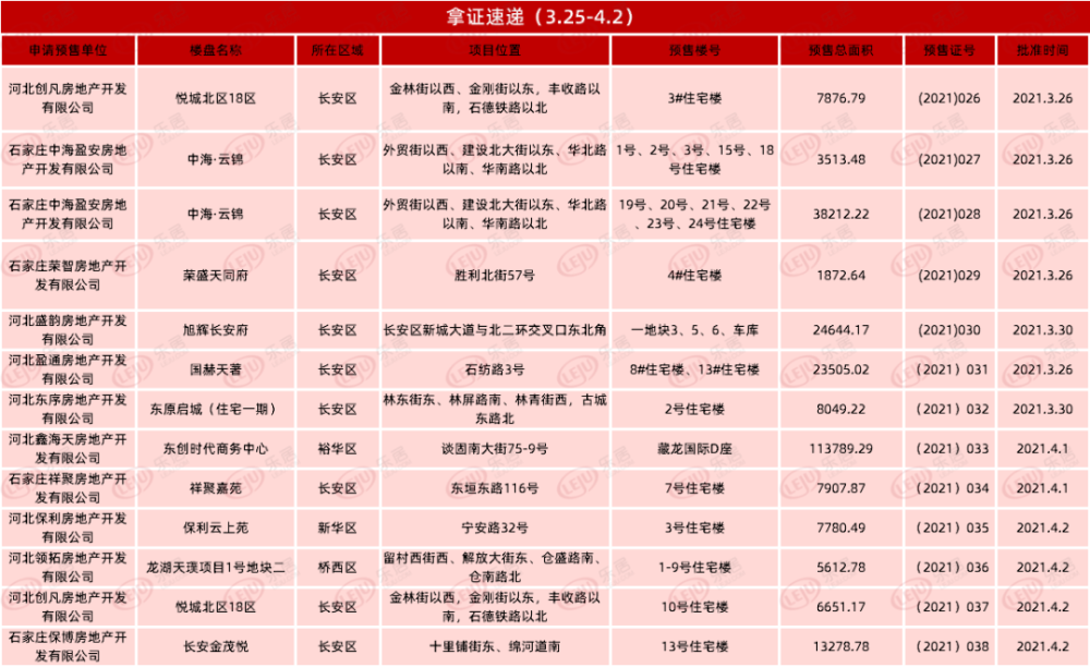 9944cc天下彩正版资料大全026期 07-11-17-35-37-46D：23,探索9944cc天下彩正版资料大全，深度解析第026期及数字组合的魅力