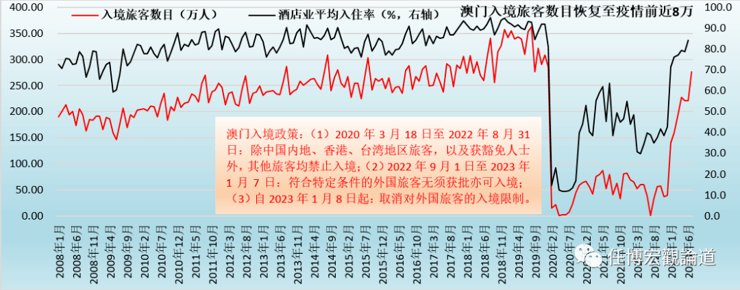 2025澳门精准正版资料053期 05-15-22-24-26-32U：29,探索澳门正版资料，解码2025年第053期的奥秘与未来展望