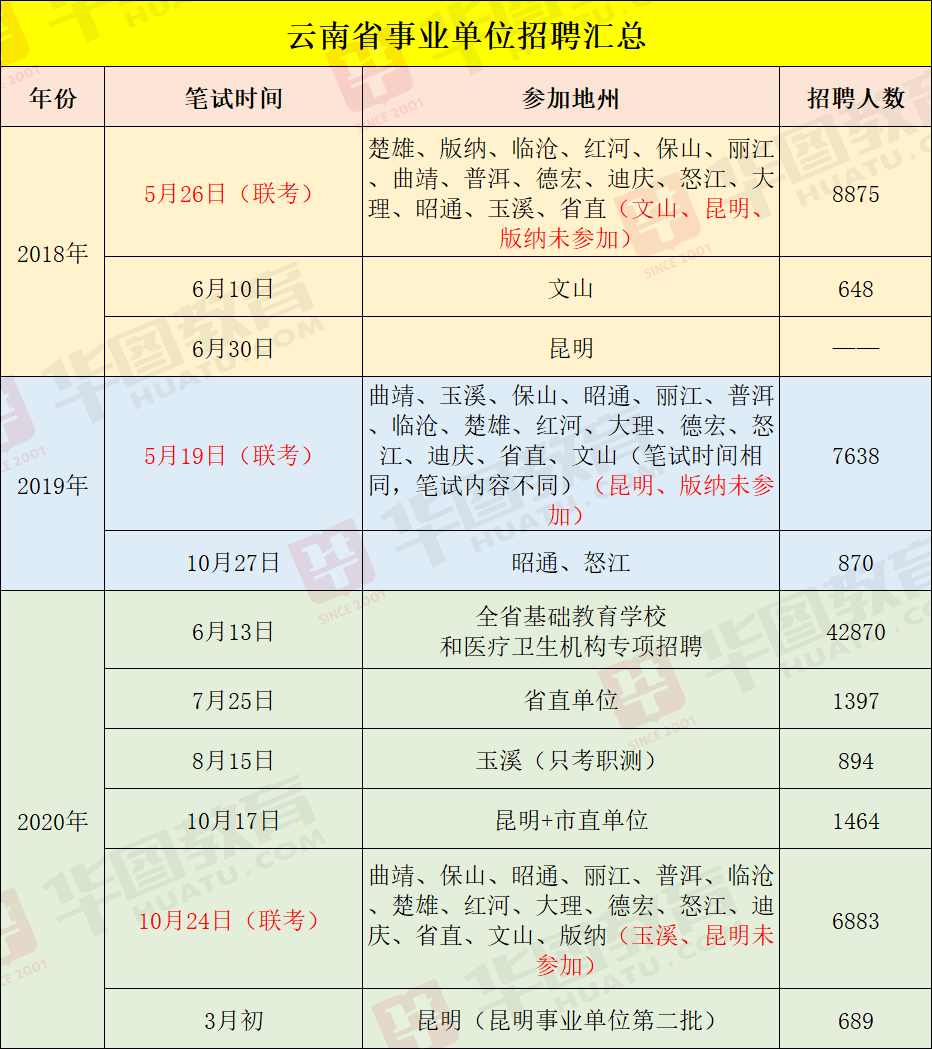 澳门一码一肖一待一中四不像亡072期 04-11-22-26-44-46B：27,澳门一码一肖一待一中四不像与彩票的奥秘，探索第072期的神秘面纱