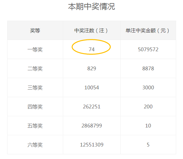 澳门一码一码100准确开奖结果查询117期 05-07-25-26-33-41V：15,澳门一码一码精准开奖结果查询——第117期深度分析与回顾