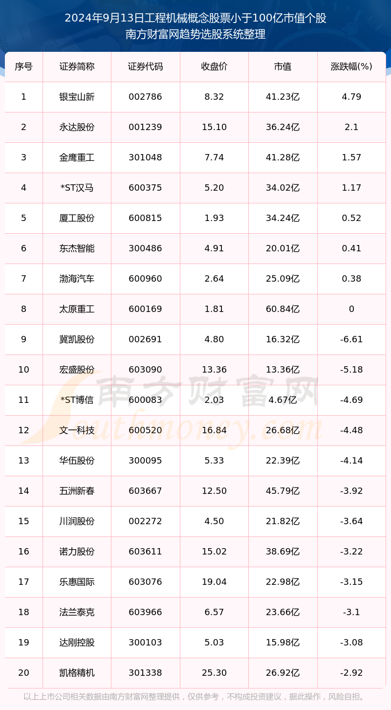 最准一码一肖100开封092期 04-07-13-17-20-34T：39,探索最准一码一肖，100开封的奥秘与预测分析