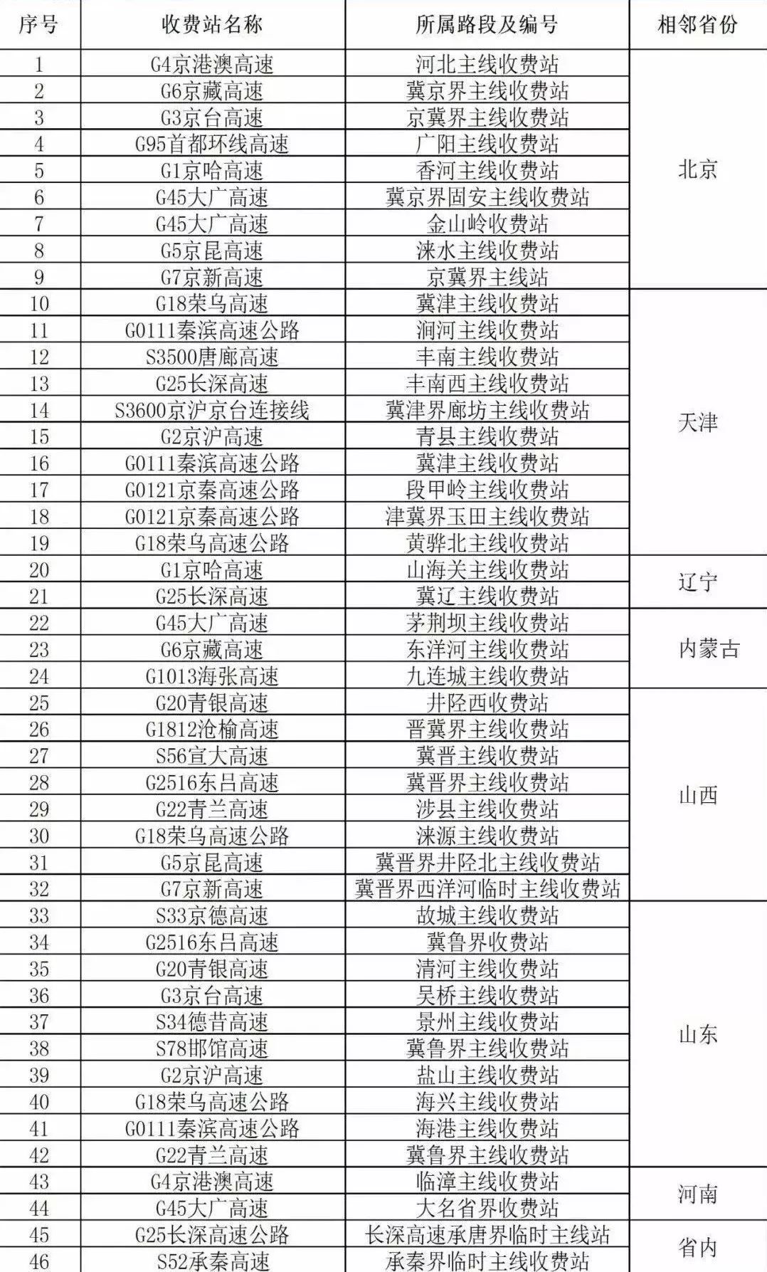 2025年天天彩资料免费大全007期 33-46-09-12-17-43T：27,探索未来彩票之路，2025年天天彩资料免费大全第007期深度解析