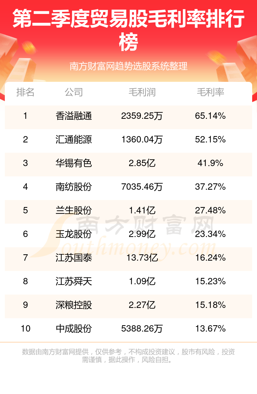 777777788888888最快开奖024期 18-11-08-14-42-45T：36,探索数字世界的奥秘，最新开奖预测与解析